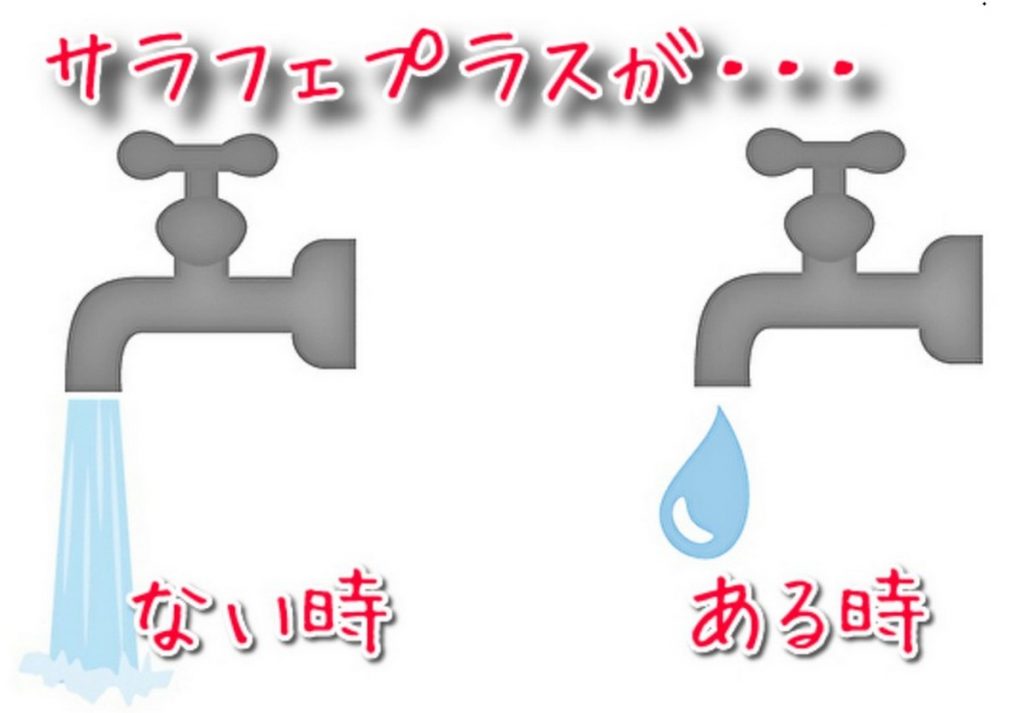 サラフェプラスのない時、ある時たとえの画像